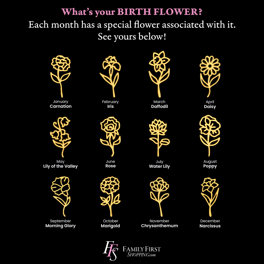 The image is a collage of 12 different flower illustrations, each representing a different month of the year. The flowers are depicted in a stylized, golden design, and the months are labeled next to them. The image does not contain any text, and the flowers are arranged in a grid format with 4 rows and 3 columns.