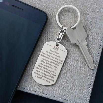 Birthday-18th-How-far-Man-becoming-EngDogKey ETSY