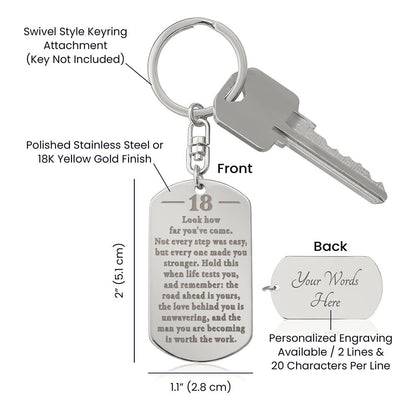 Birthday-18th-How-far-Man-becoming-EngDogKey ETSY