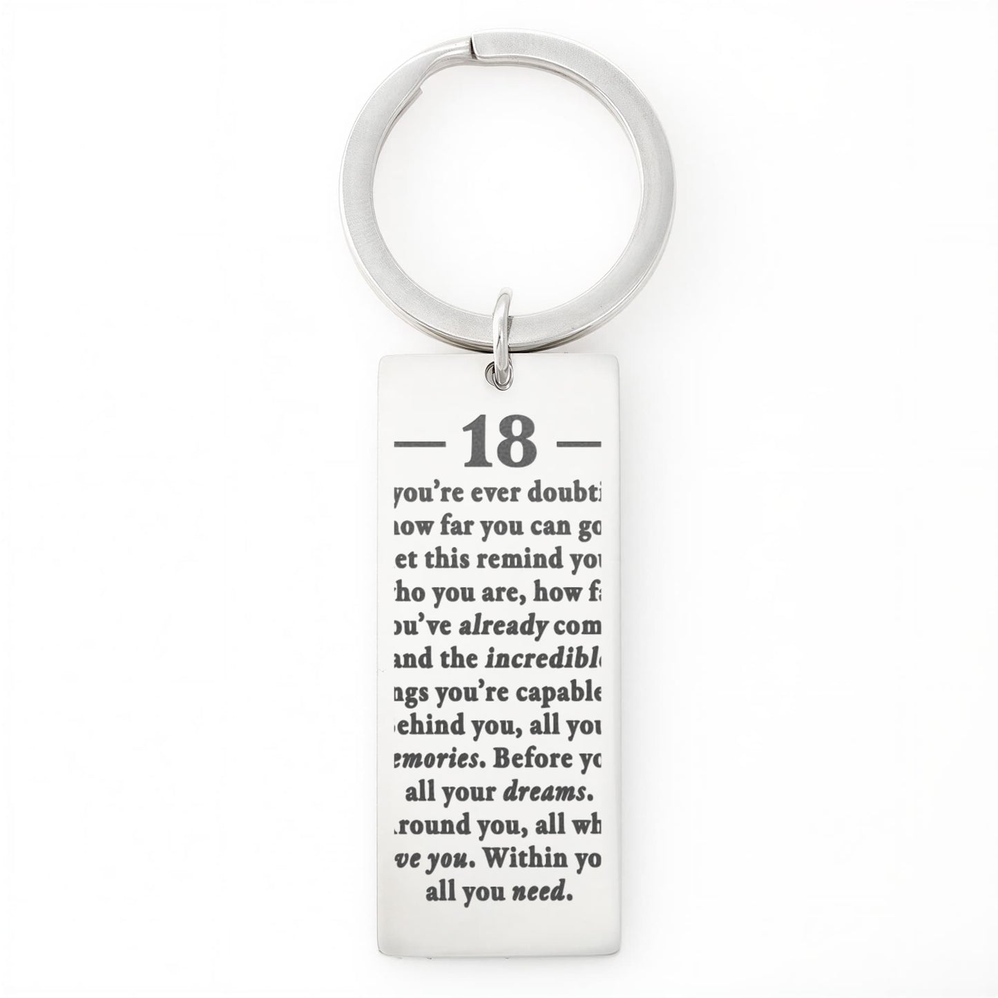 Birthday-18th-Doubting-Behind-EngDogKey ETSY REUPLOAD