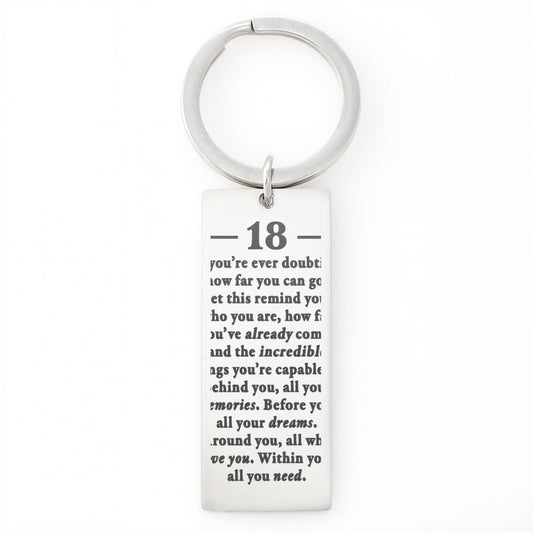 Birthday-18th-Doubting-Behind-EngDogKey ETSY REUPLOAD